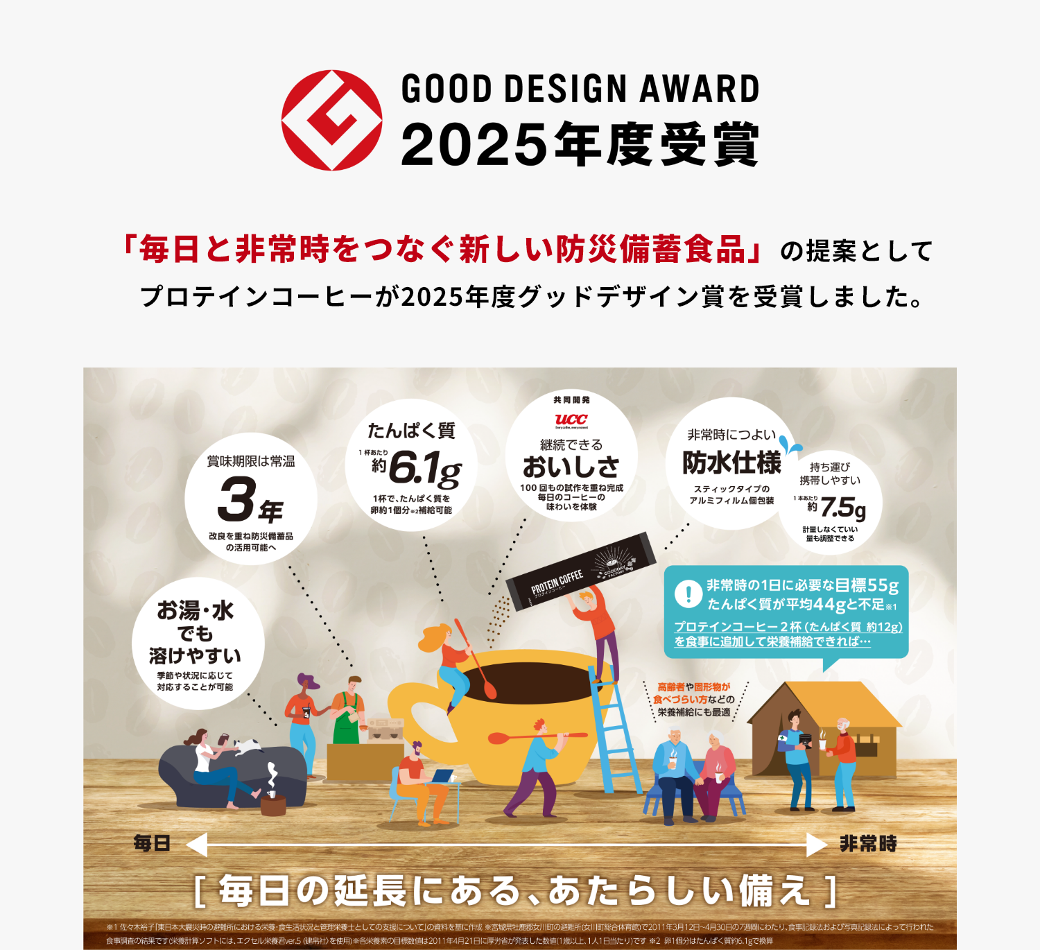 メガロスプロテインコーヒー キャニスター缶＆詰め替え用（280ｇ）セット