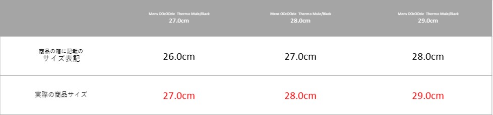 OOFOS(ウーフォス) Mens OOcOOzie Thermo Mule Black Black 27.0～29.0