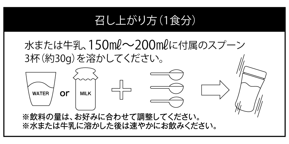 メガロスホエイプロテイン/キウイ風味