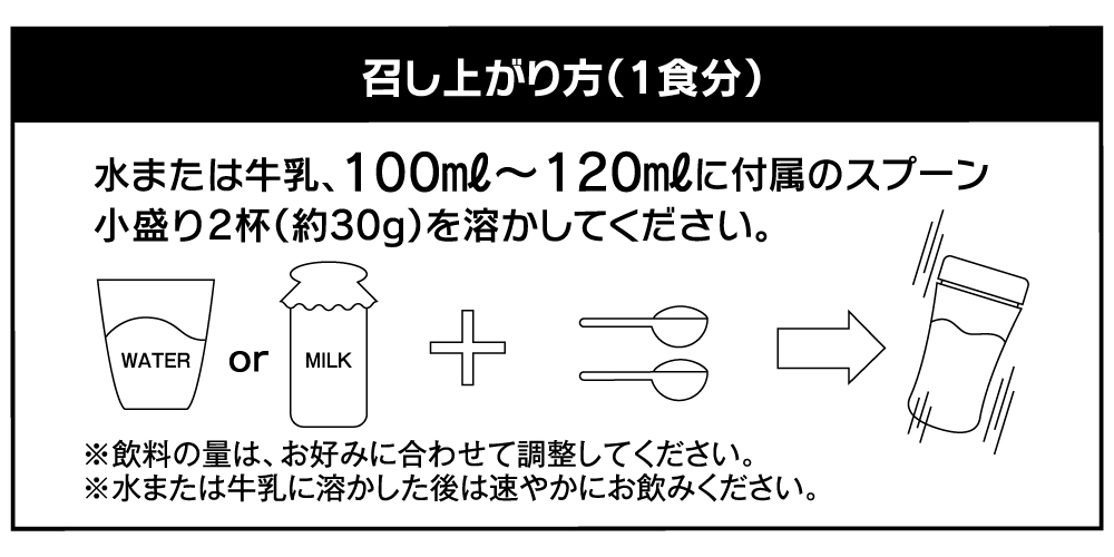 【健康定期便】メガロスホエイプロテインプロ/生クリームチョコレート風味
