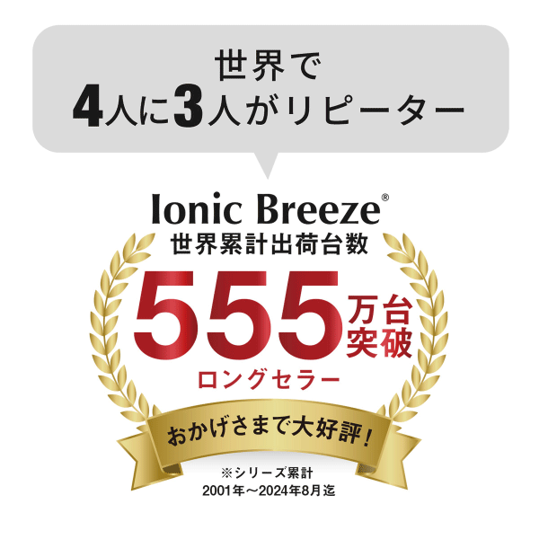 IonicBreeze(イオニックブリーズ)/MIDI/ピュアホワイト