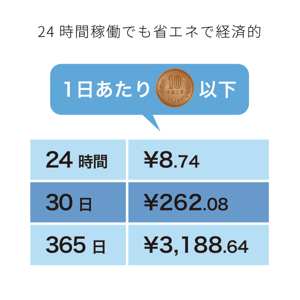 IonicBreeze(イオニックブリーズ)/MIDI/ピュアホワイト